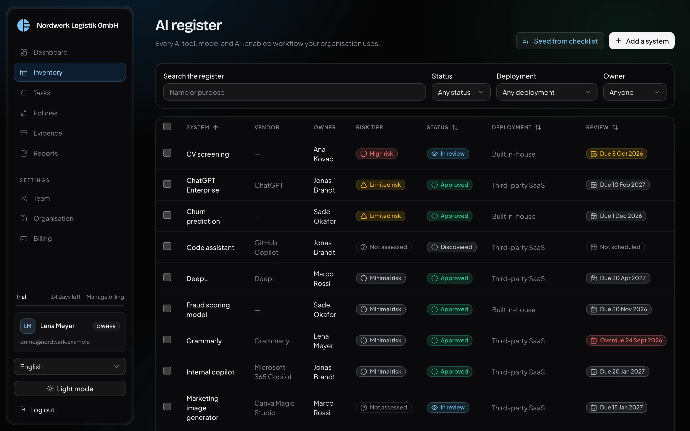 The Alframe AI register for a demo company: twelve systems, each with its vendor, owner, risk tier, approval status and next review date.